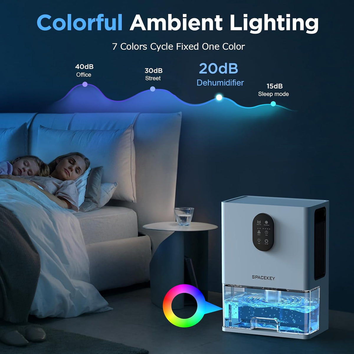 106 OZ Dehumidifier with 7 Color LED Light D99556