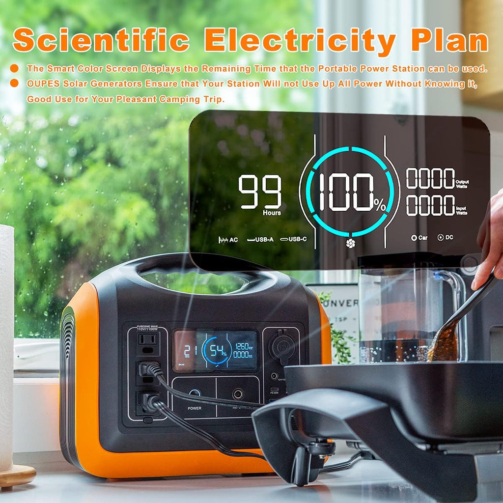 1200W Portable Power Station with 200W Solar Panel, 992Wh Battery, 3 AC Outlets L860