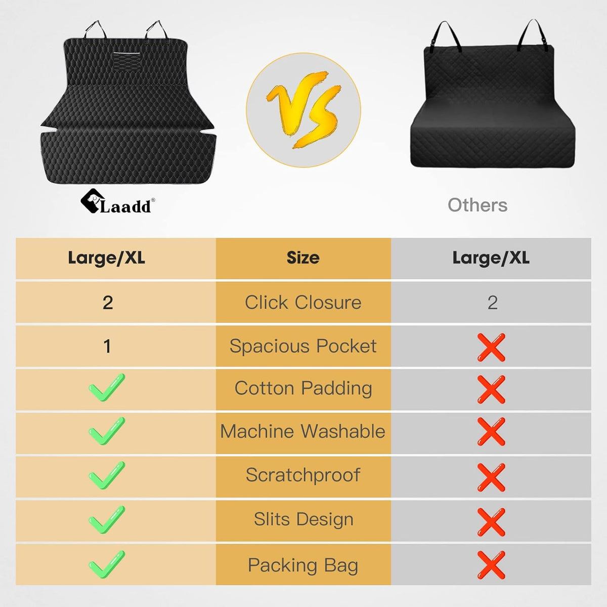 Black Water Resistant SUV Cargo Liner K412