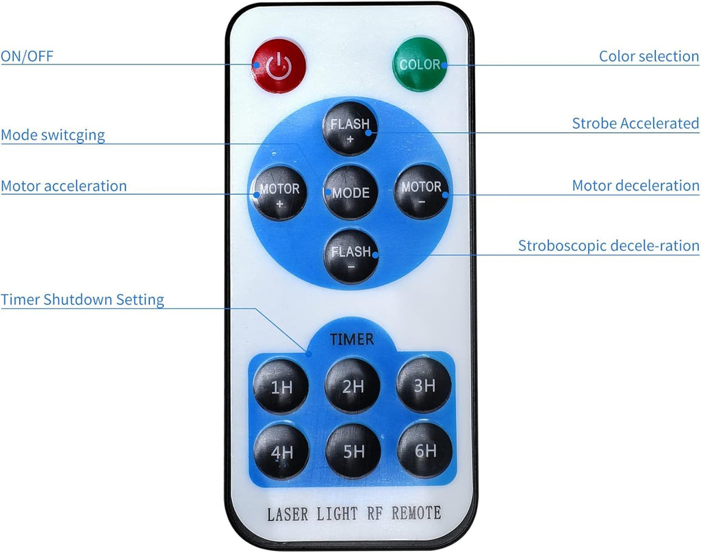 IP65 Waterproof Decorative Projector with RF Wireless Remote Q447320