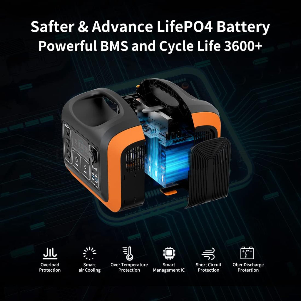 1200W Portable Power Station with 200W Solar Panel, 992Wh Battery, 3 AC Outlets L860