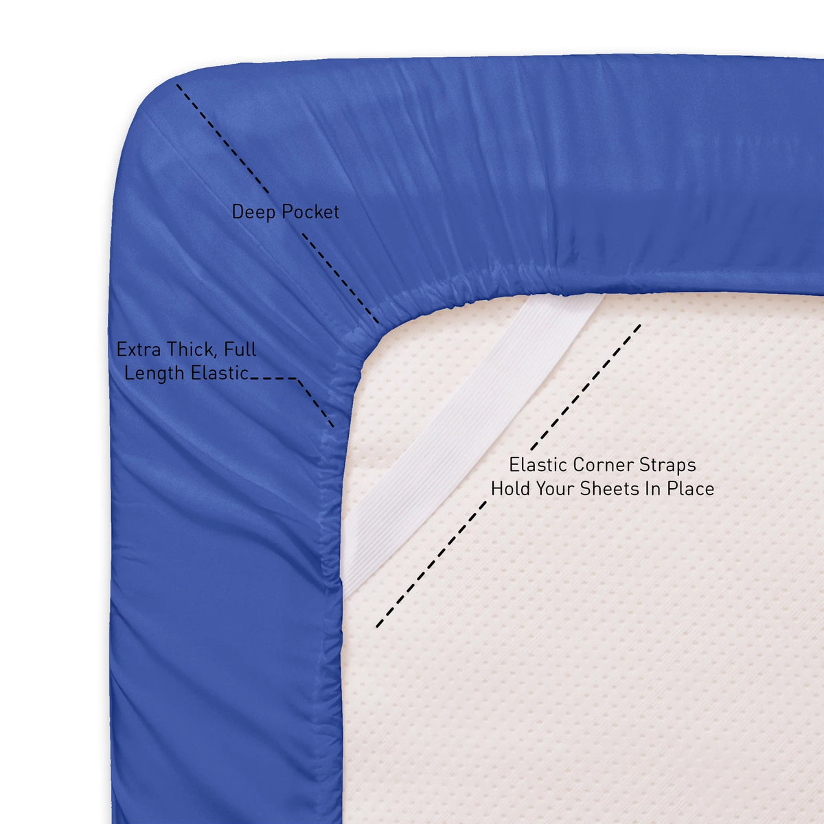 7 Piece Down Alternative Comforter & Sheet Set Full Royal Blue R184086