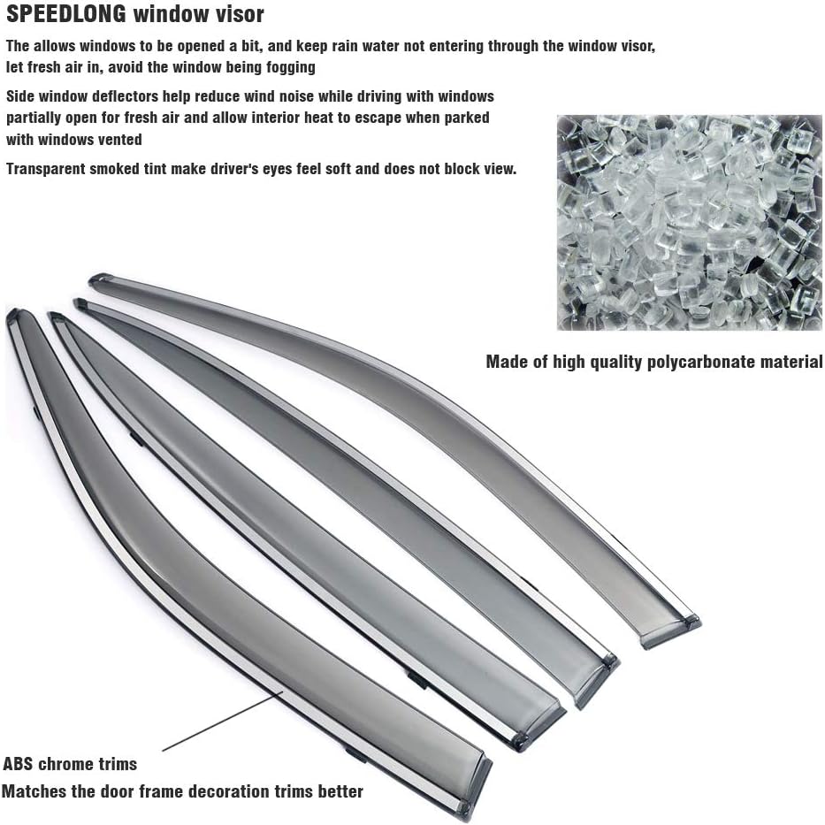 Car Window Visor Vent Shade Deflector Sun/Rain Guards for 2017-2021 Honda Civic Hatchback I2864