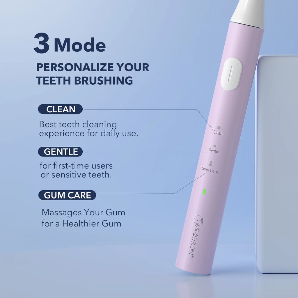 Sonic Electric Toothbrush with 2 Mins Smart Timer B2499