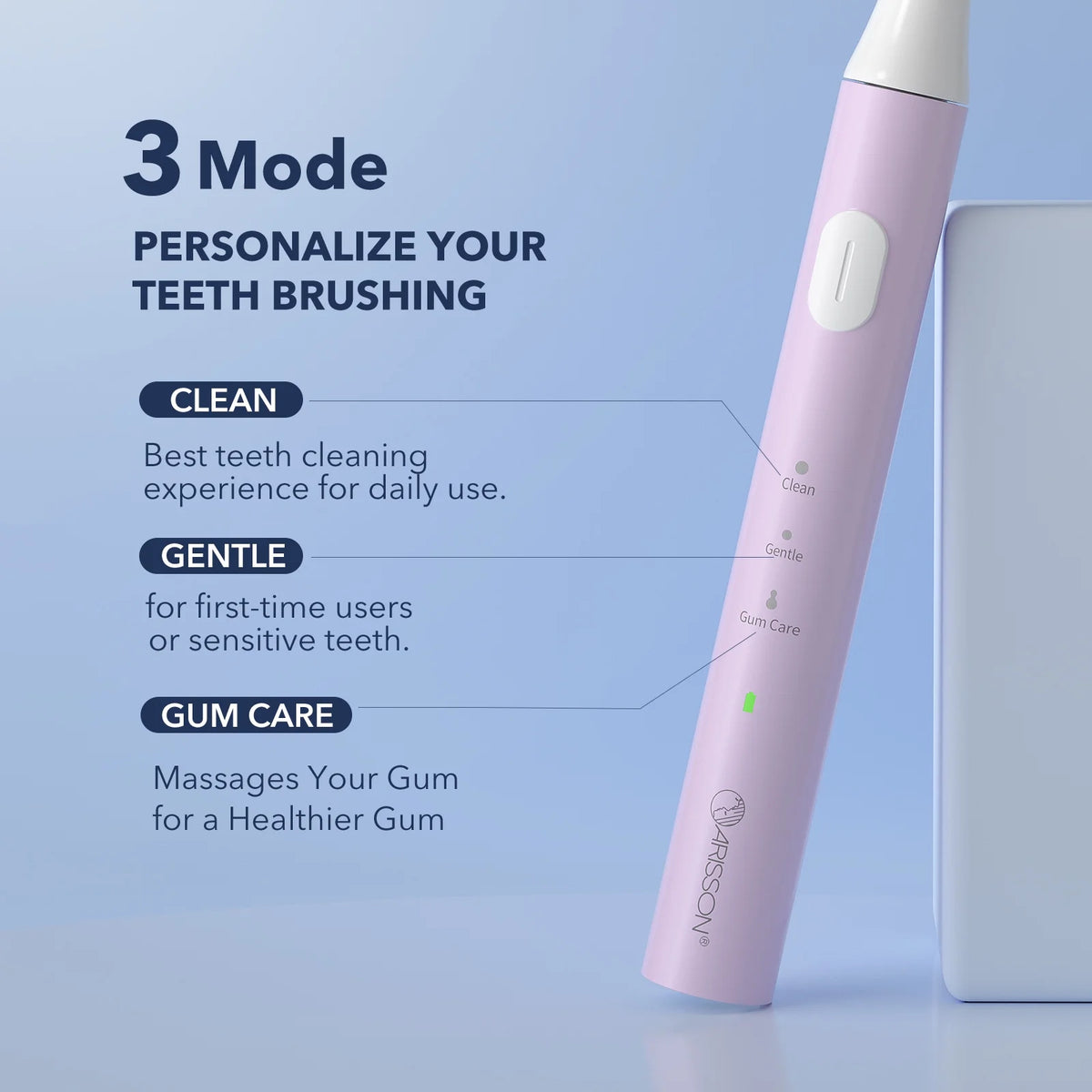 Sonic Electric Toothbrush with 2 Mins Smart Timer B2499