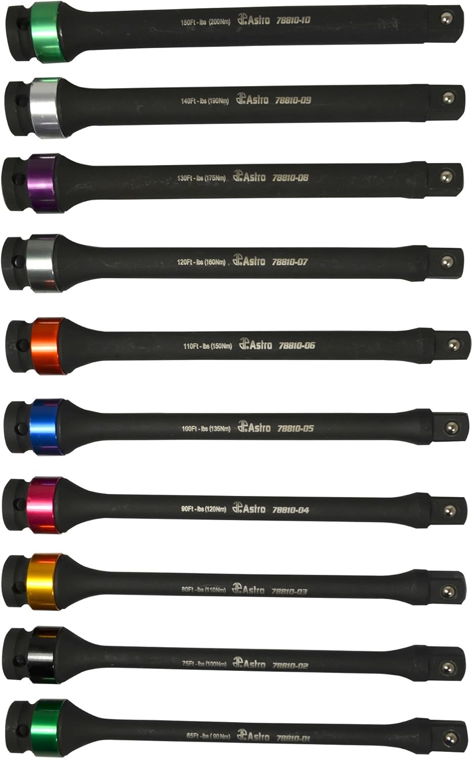 10-Piece Torque Limiting Extension Set U17650