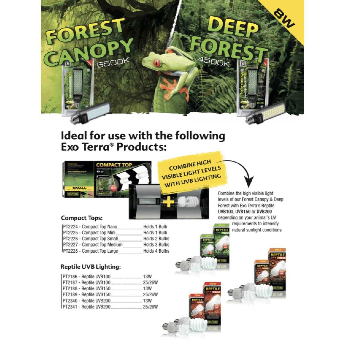 Forest Canopy LED 8w E3573