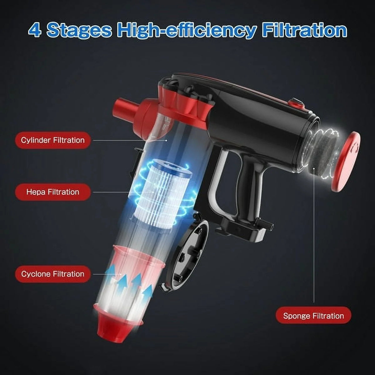 Stick Vacuum Cleaner A703542