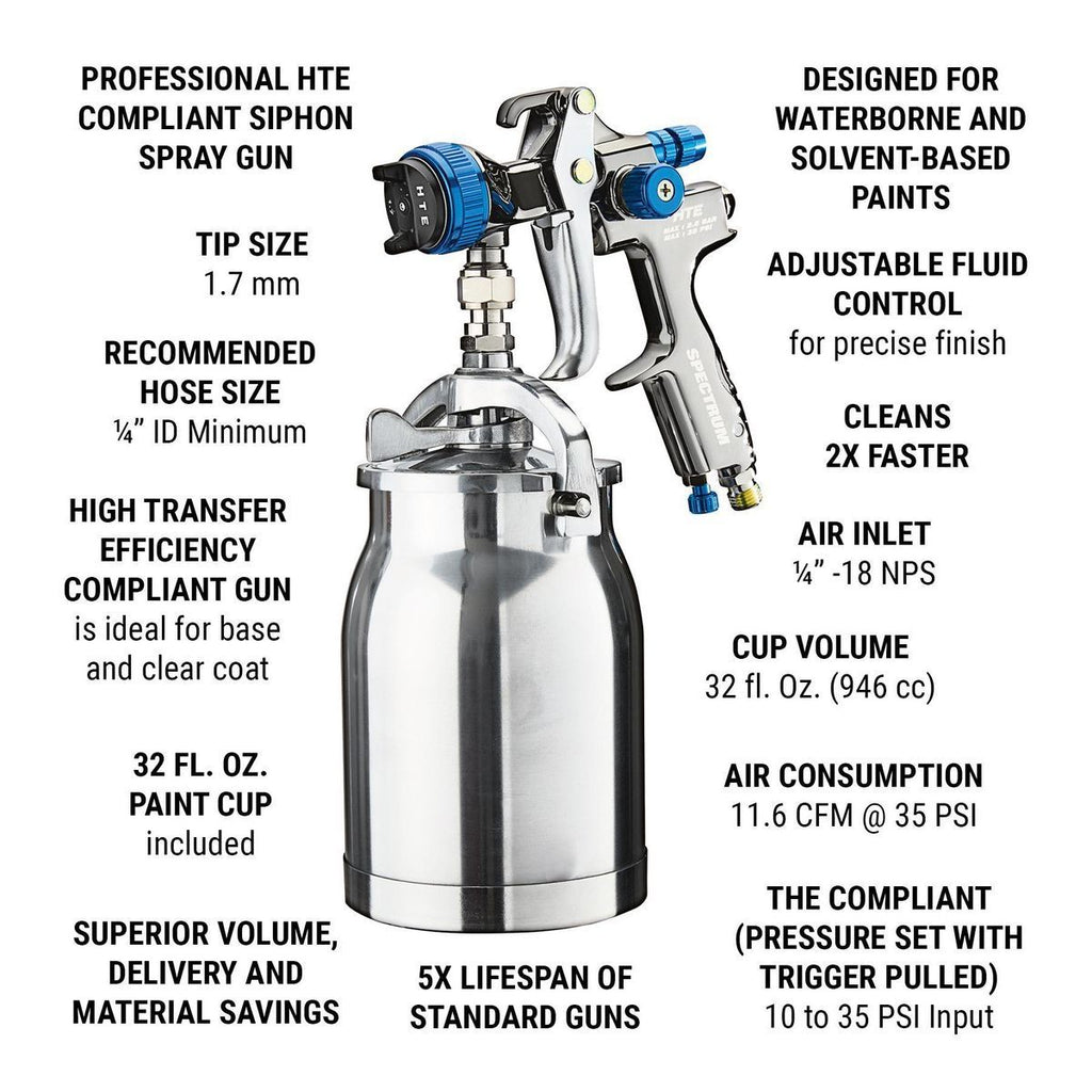 32 oz Siphon Air Spray Gun O838843