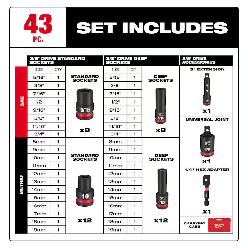 3/8 in. Drive SAE and Metric 6 Point Impact Socket Set (86-Piece) Q160064