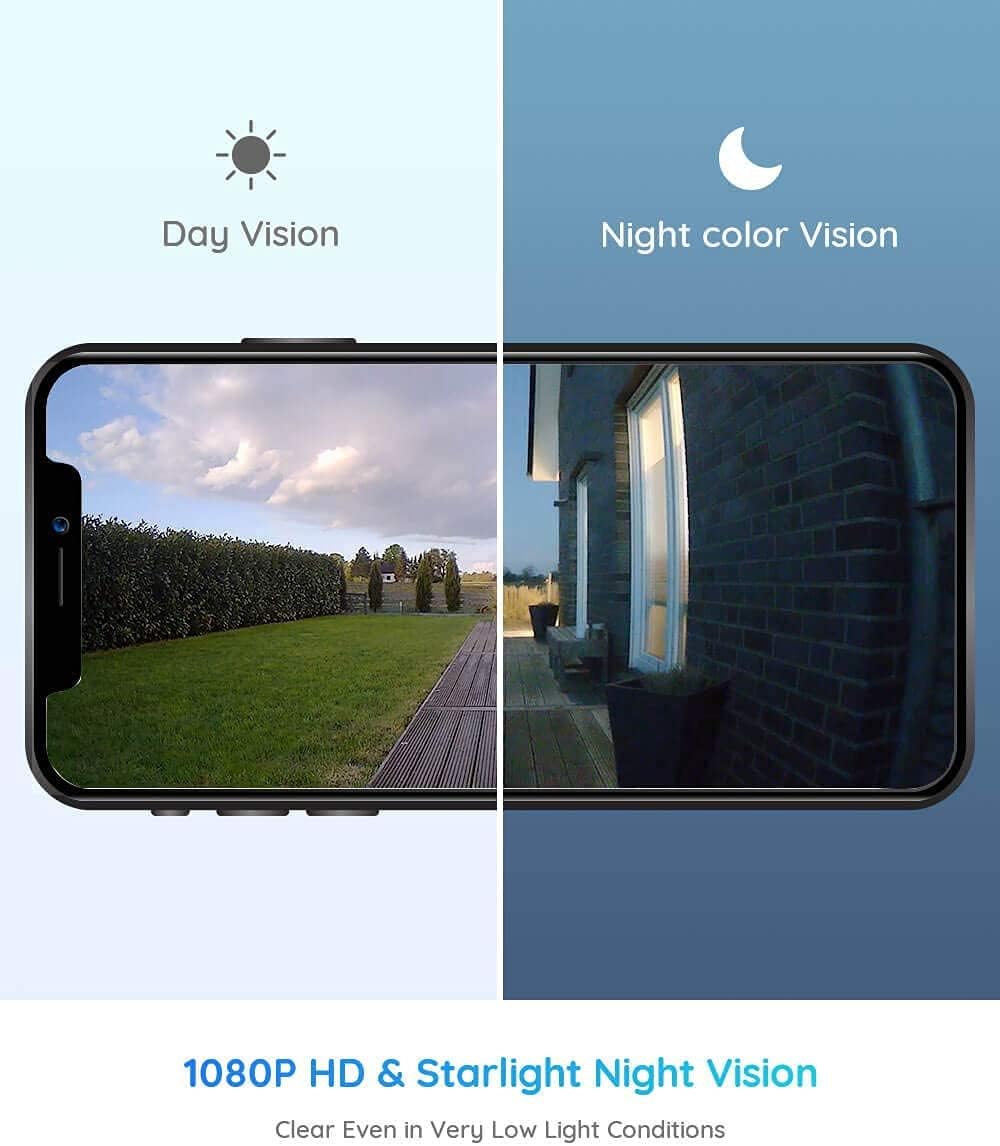 Outdoor Solar-Powered Cellular Security Camera System, 1080p Night Vision, PIR Motion Sensor D761