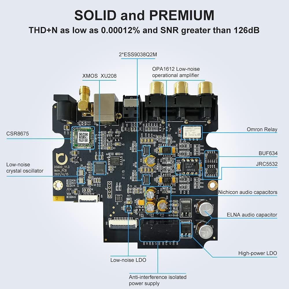 HiFi Audio DAC USB Desktop DAC ES9038Q2M XMOS XU208 Bluetooth 5.0 LDAC Preamplifier DSD512 PCM32Bit/768Khz RCA Out W356510