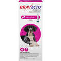 Topical Solution for Dogs Z58918