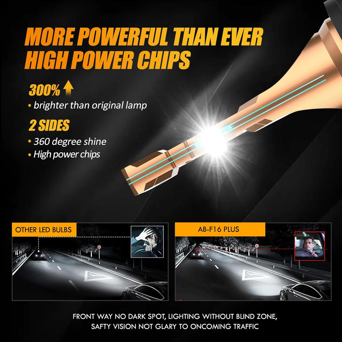 H13 LED Light Bulbs 70W 7000lm Pack of 2 X840
