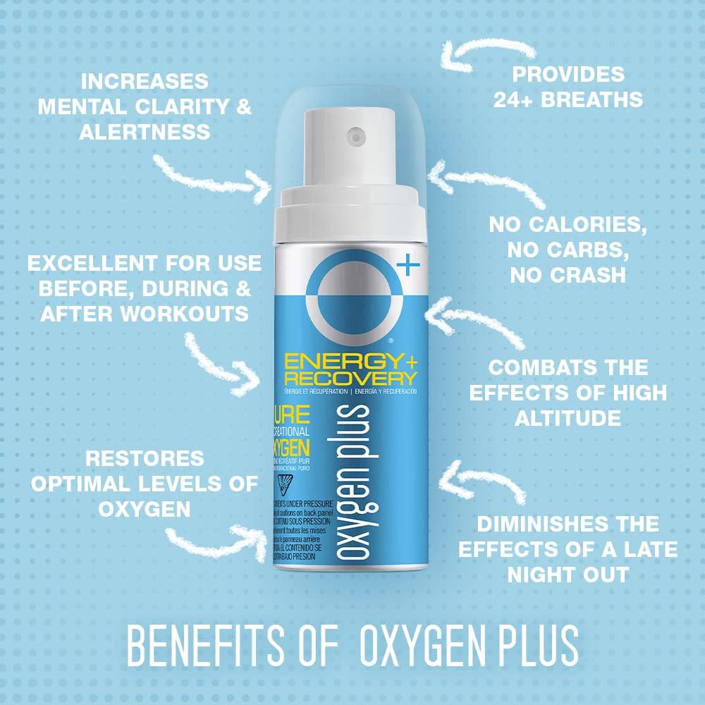 Portable Oxygen Can 12 Pack 99.5% Pure O2 1.55 Liter Cans M85130