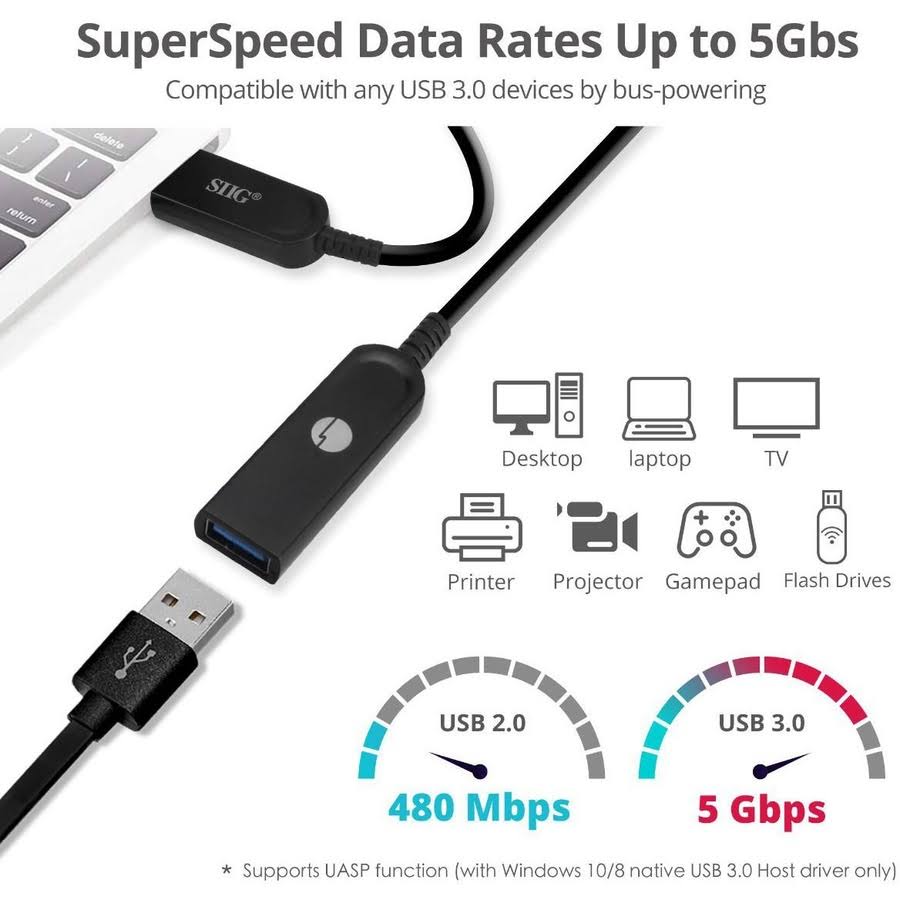 USB 3.0 AOC Male to Female Active Cable - 50m Z910128