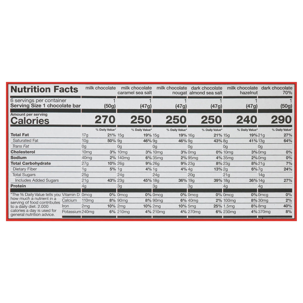 Chocolate Bar Case of 8-6 CT V737