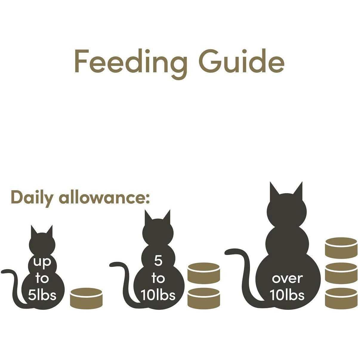 Tuna Fillet Wet Cat Food H32518