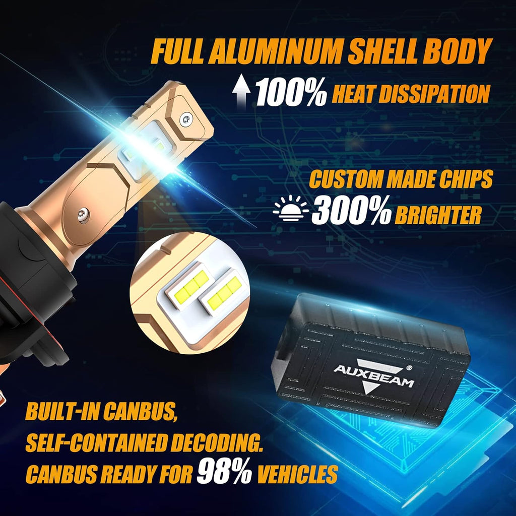 H13 LED Light Bulbs 70W 7000lm Pack of 2 X840