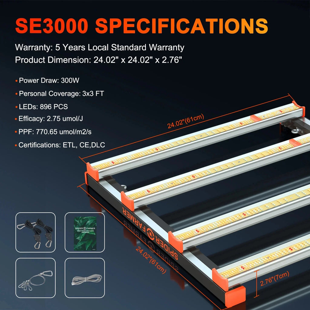 Full Spectrum LED Grow Light B621057