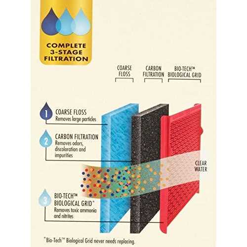 Replacement Filter E704
