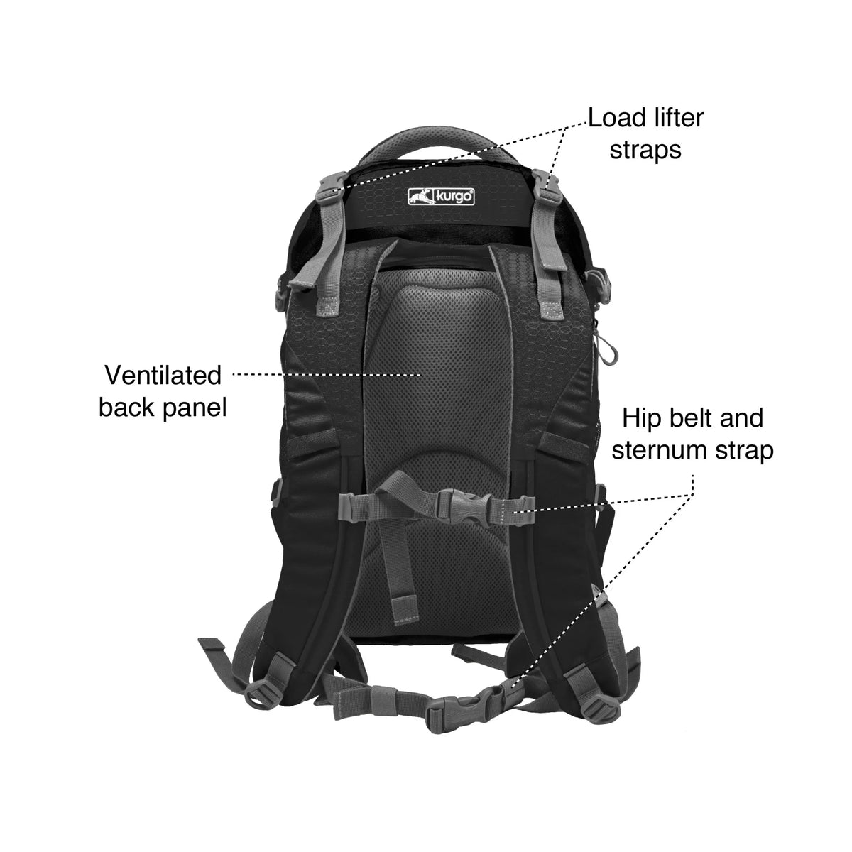 Dog Carrier Backpack with Chest Straps & Hip Belt J324055