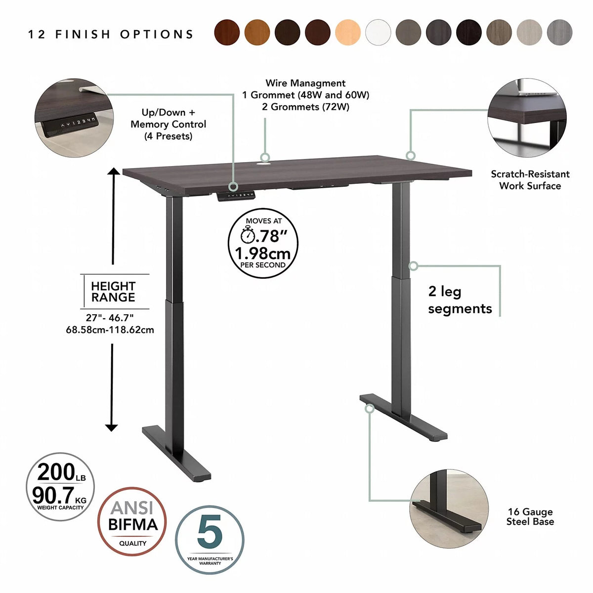 72 x 30 in. Height Adjustable Standing Desk X5189