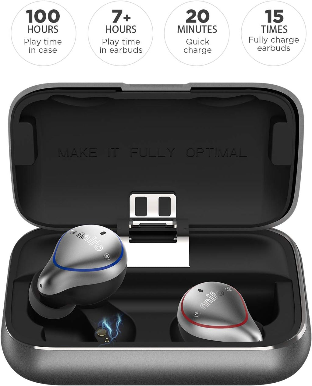 Wireless Earbuds with Charging Case N714838