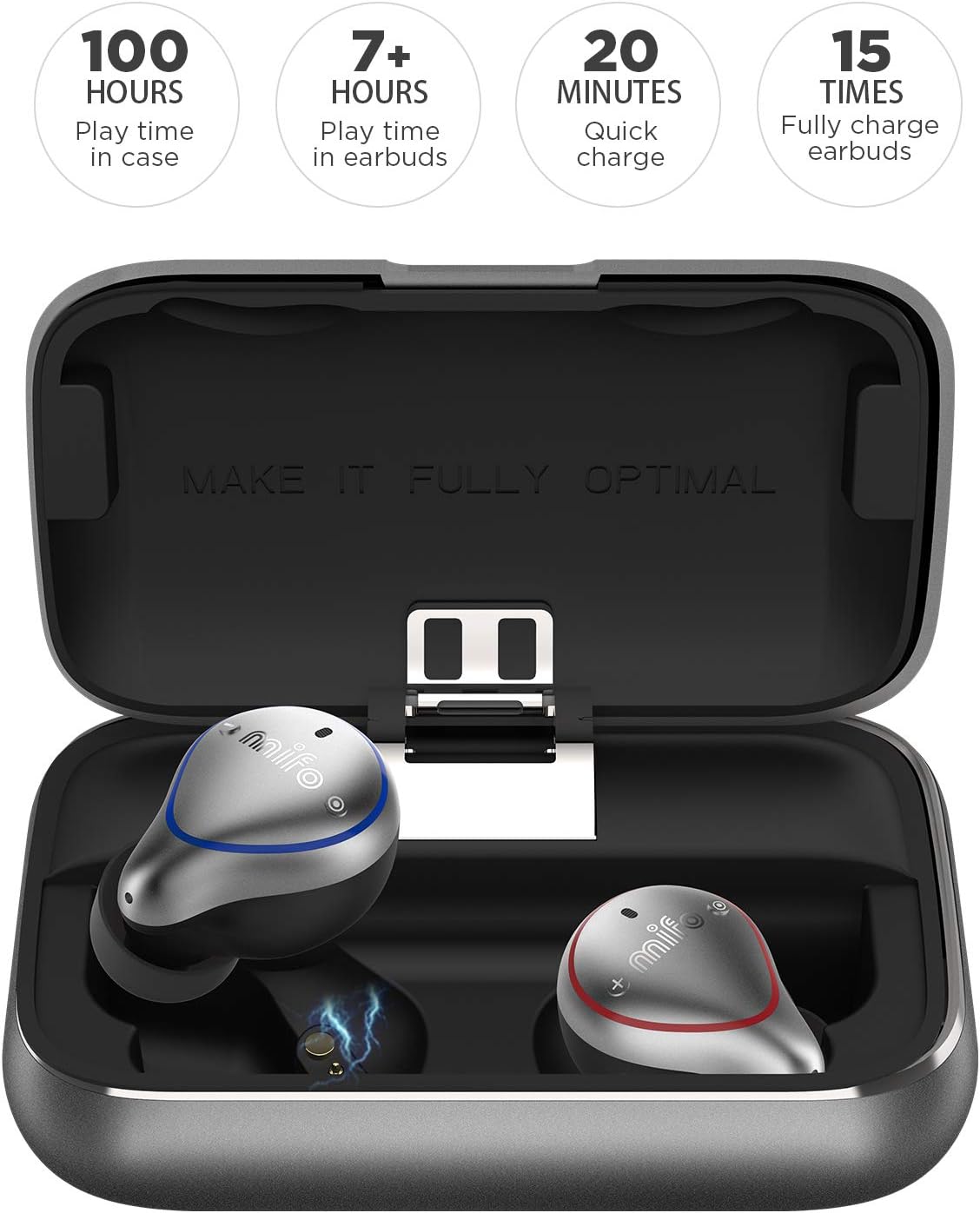 Wireless Earbuds with Charging Case N714838