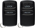 Keyless Entry Remote Control Car Key Fob Replacement (Pack of 2) S752123