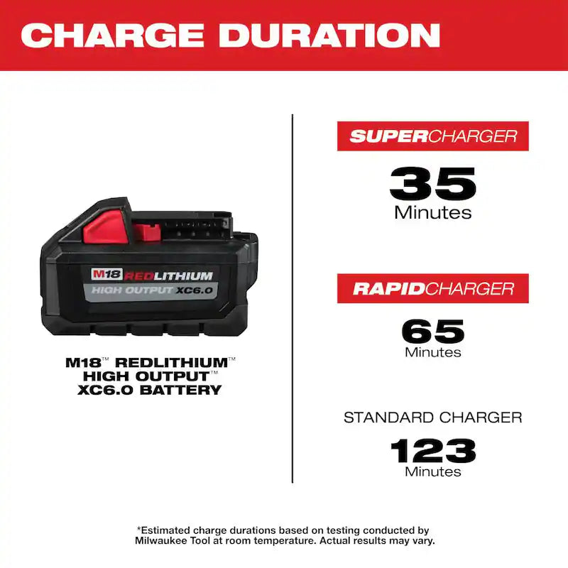 18-Volt Lithium-Ion Brushless Cordless 1/4 in. Impact Driver Kit W3603