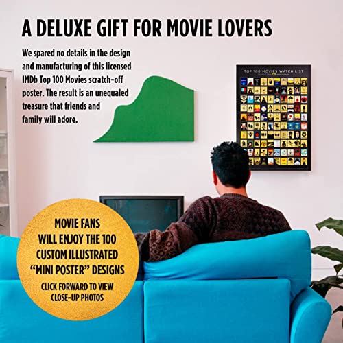 Scratch Off Poster 16.5x23.4 Inches A8141
